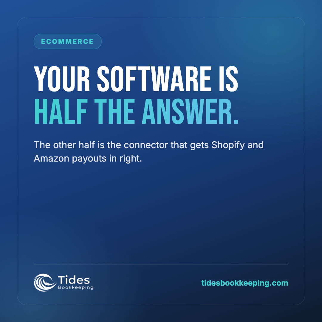 Ecommerce software: Half the answer
